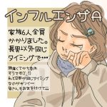 インフルA（2023冬）