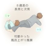 風呂上がり
